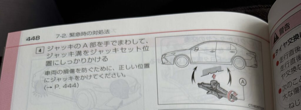 切りかけ部取扱書